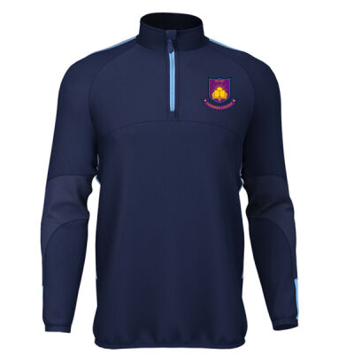 CC Track Top Thumbnail