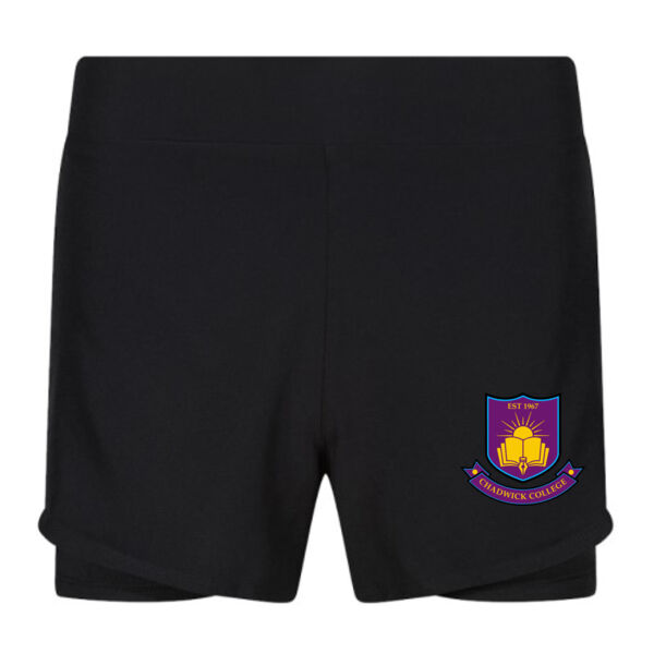 CC 2in1 Shorts Thumbnail